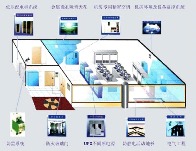 企业信息化:打造高效运营的新引擎