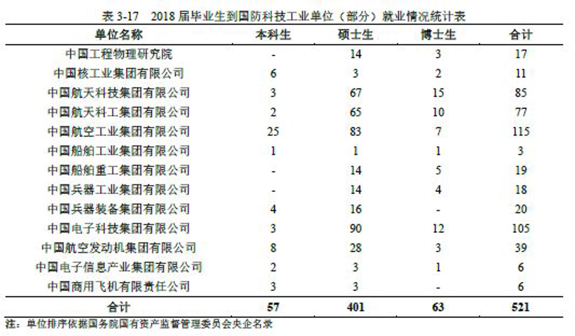 泓途科技