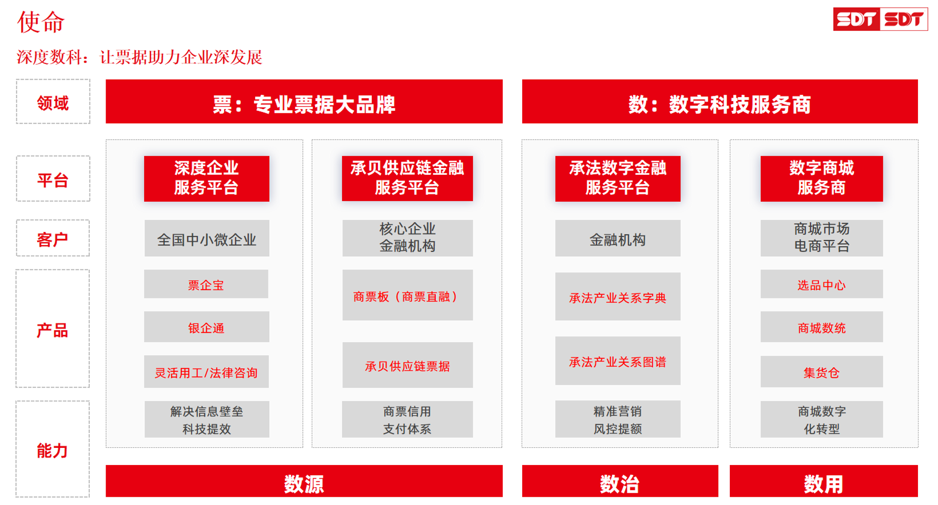 泓途科技